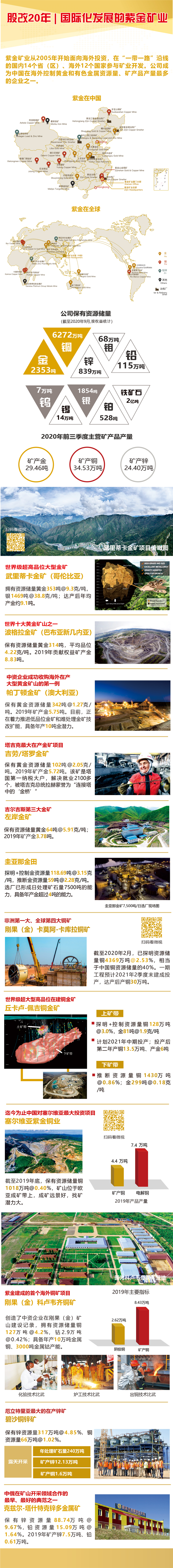 股改20年|国际化发展的星空体育综合登录入口（中国）官方网站
