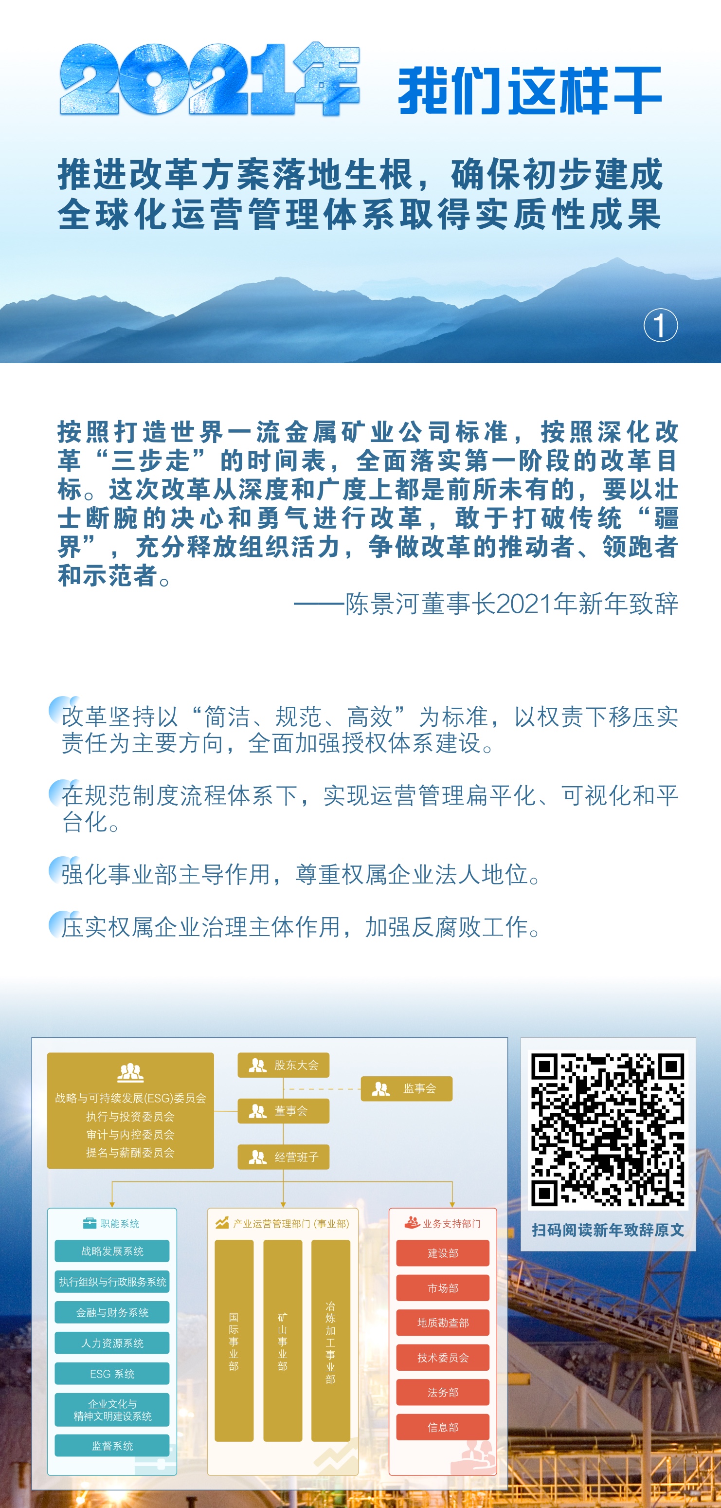 2021年我们这样干丨推进改革方案落地生根，确保初步建成全球化运营管理体系取得实质性成果